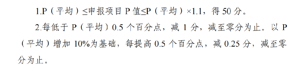 安徽啟動(dòng)4GW風(fēng)、光競配：配儲評分占比50%，禁占耕地、河道、湖泊等