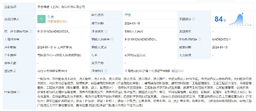 廣州光伏展；天合光能在上海投資新設光伏科技公司