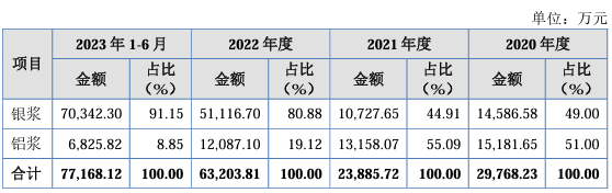 企業(yè)微信截圖_20240122092812.png