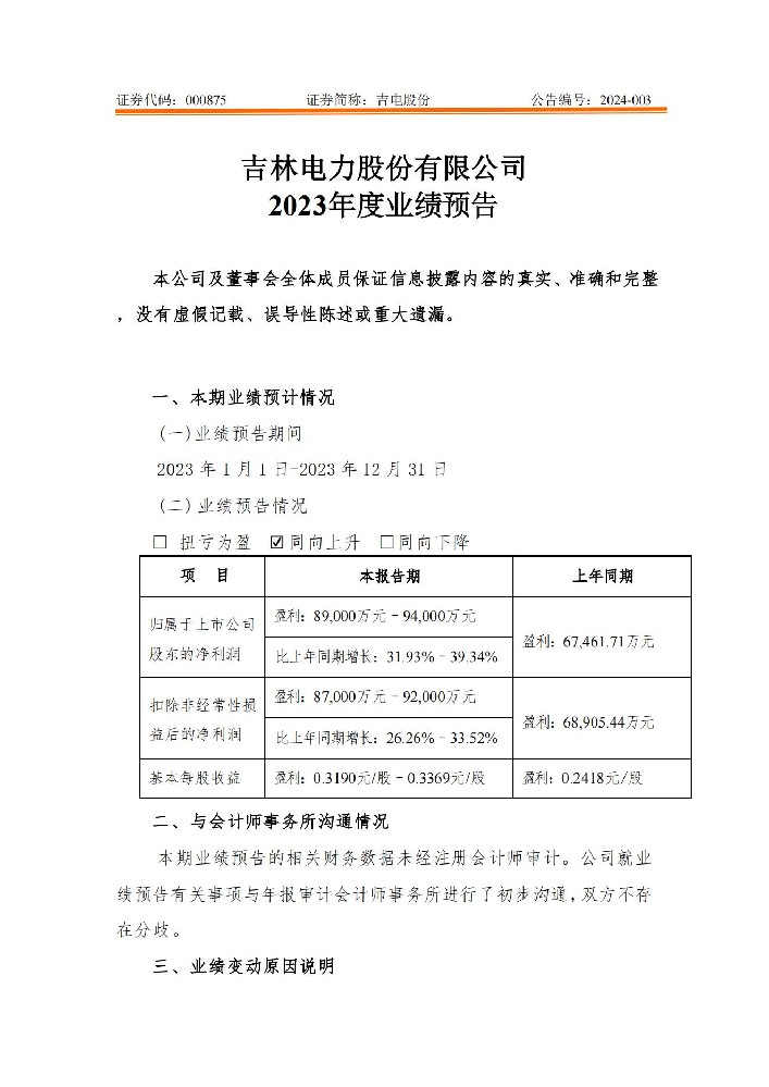 吉電股份披露：新能源裝機已超千萬(wàn)千瓦！