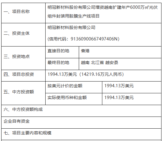 明冠新材越南擴建年產(chǎn)6000萬(wàn)㎡光伏膠膜項目備案通過(guò)