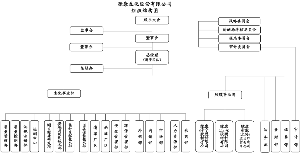 又一家上市企業(yè)切入光伏賽道