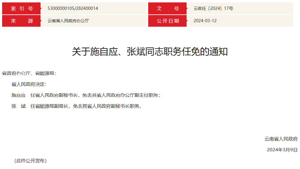 張斌任云南省能源局副局長(cháng)！