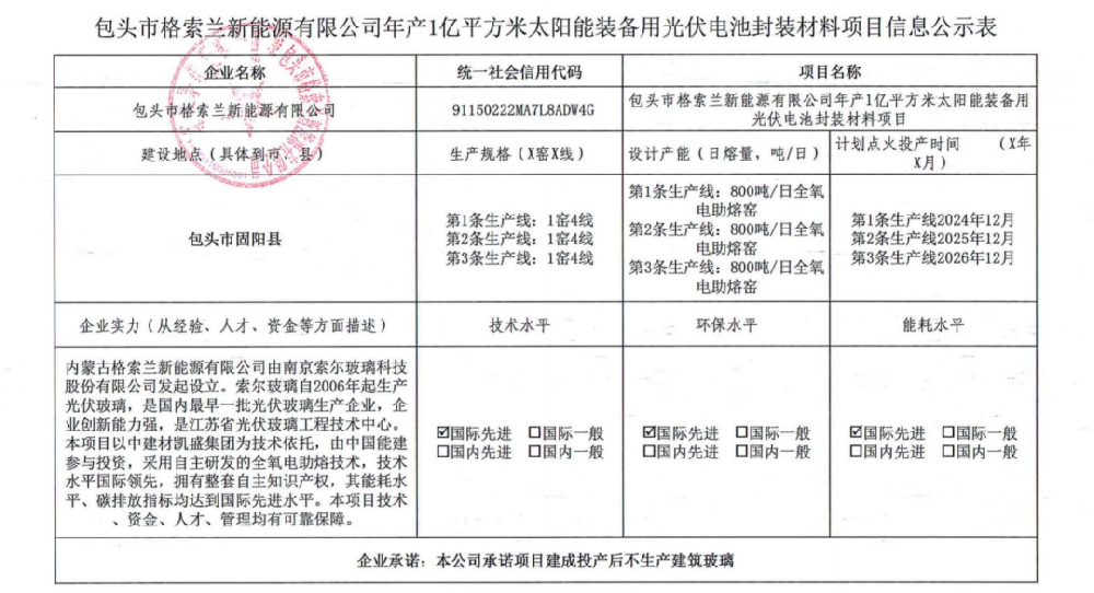 總投資30億元！內蒙古一超薄高透光伏玻璃項目開(kāi)工建設