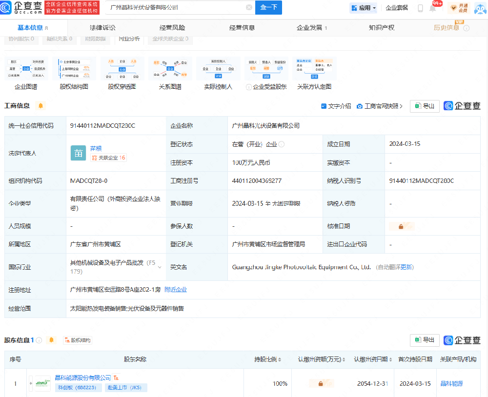 注冊資本100萬(wàn)元！晶科能源廣州成立光伏設備子公司