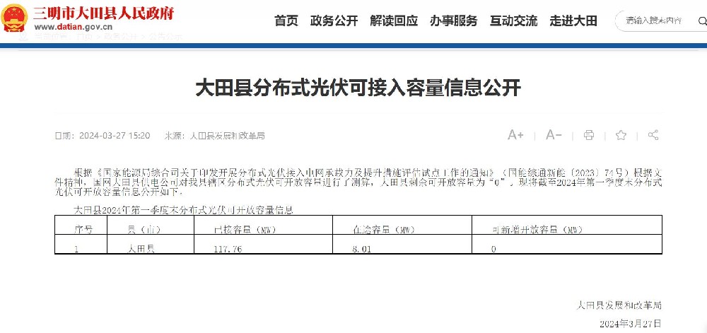 福建又一地分布式光伏可接網(wǎng)容量歸0！