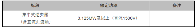 陽(yáng)光、特變等入圍華能10GW光伏逆變器采購訂單